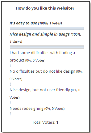 WP-Poll example