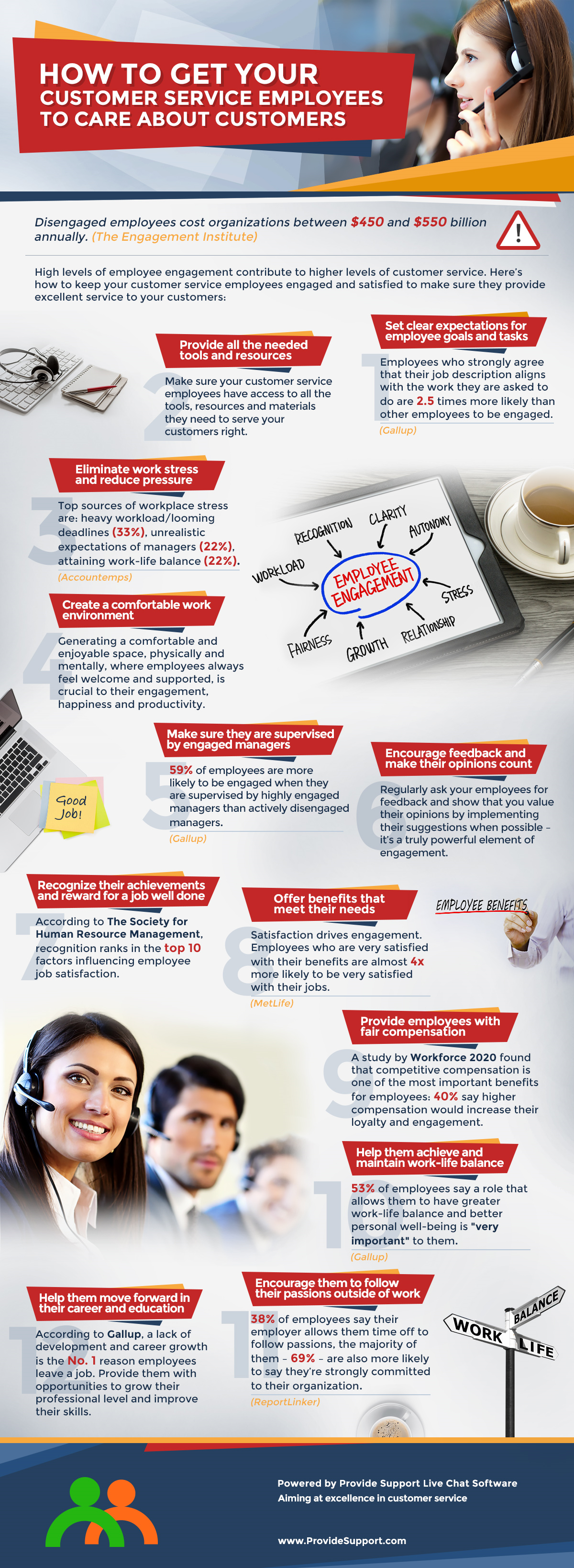 How to Get Your Customer Service Employees to Care About Customers [Inforgraphic from Provide Support]