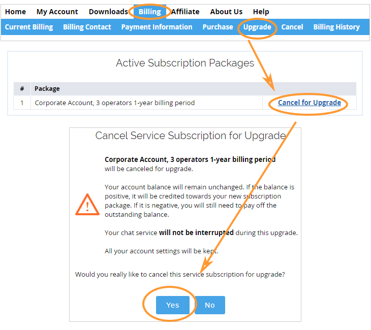 How to upgrade subscription package