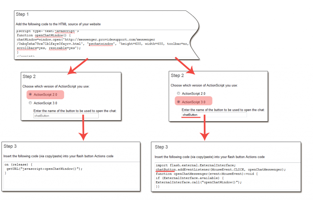 Chat Button Code for Flash Websites