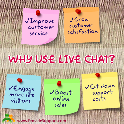 Why Use Live Chat