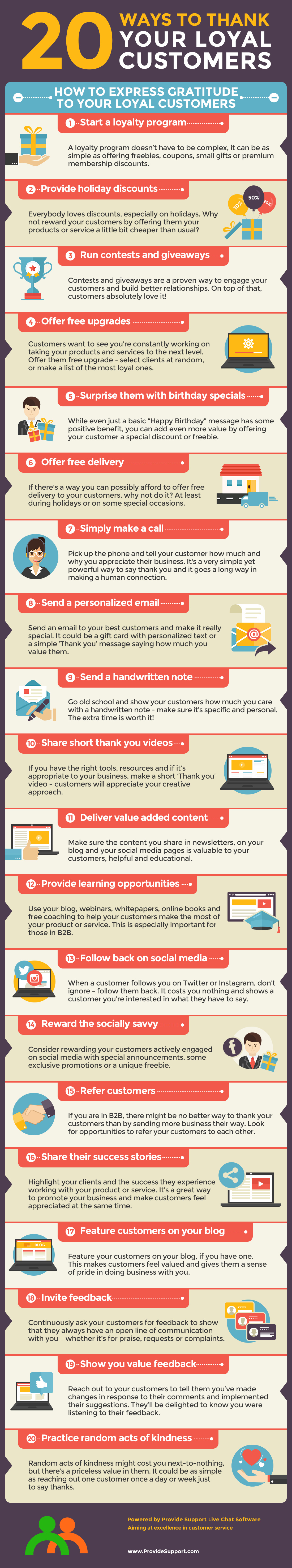20 Ways to Thank Your Loyal Customers