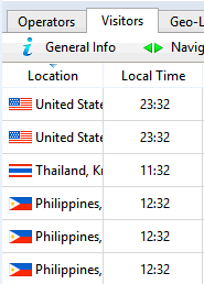 Local time information