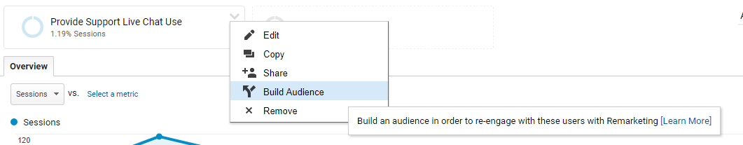 live chat remarketing audience in ga