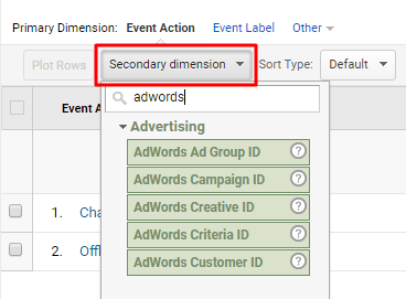 secondary dimension in events analysis