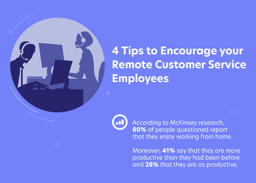 Encourage your remote customer service employees