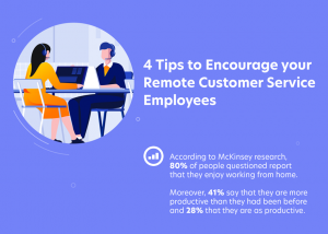 4 Tips to Encourage your Remote Customer Service Employees | Provide ...