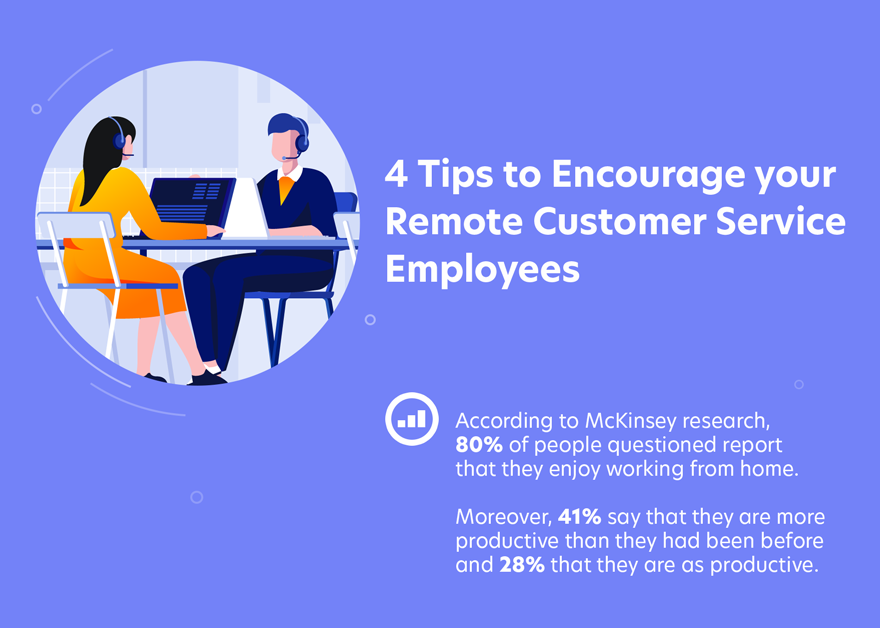 remote customer service employees