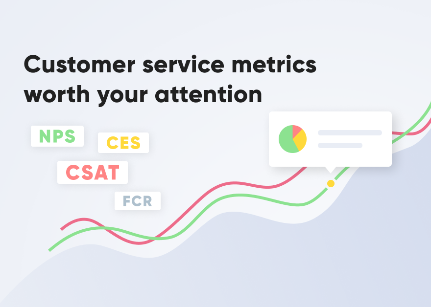 customer service metrics