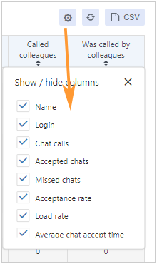 Hide and add columns