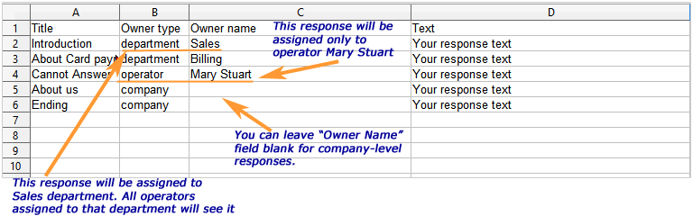 Example of CSV file structure