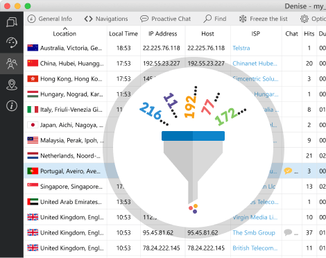 IP addresses filtering