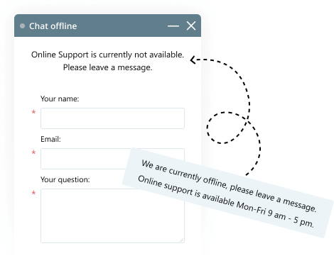 Provide your customers with information about the chat Offline form message