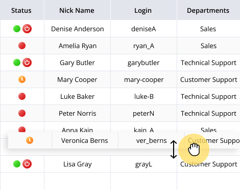 Configure your customer support team Support team configuration