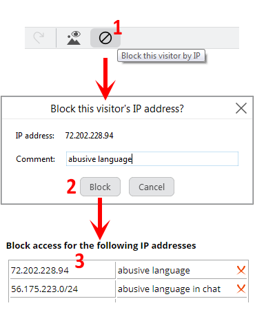 Steps on blocking a visitor by IP