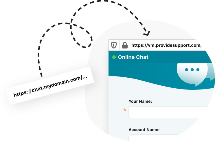 Open live chat window on your own domain Live chat window opened on a custom domain