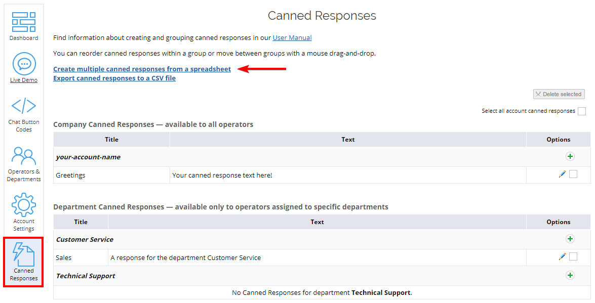Screenshot of Canned Responses page in Provide Support control panel