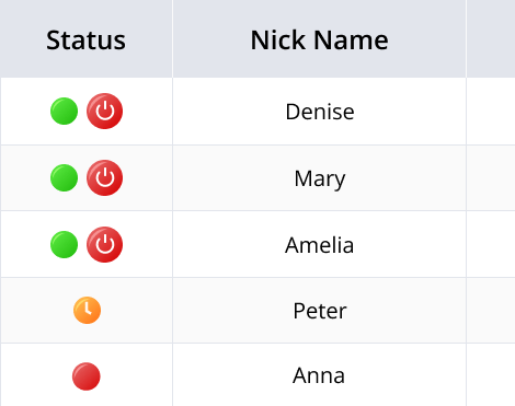 Log out your agents remotely if needed Remote agents' logout
