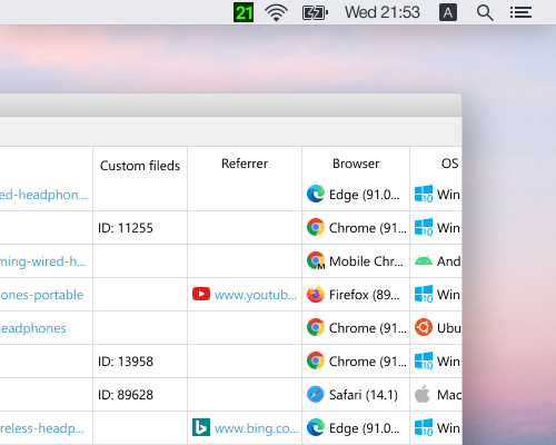 Check the number of current website visitors in menu bar icon The number of current website visitors is displayed in menu bar icon
