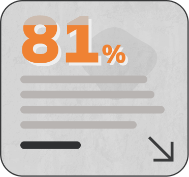Infographic - customer service importance